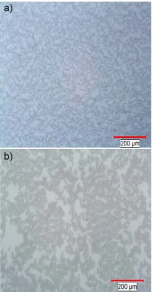 Figure 4-3: Optical micrographs of CNT-epoxy suspensions (a) 0.5 wt% and (b) 1 wt% concentration