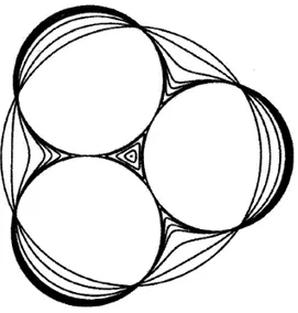 Figure 3.5 Sections transversales pour divers degrés de fusion d’un coupleur 3×3 en triangle, tiré de (21).