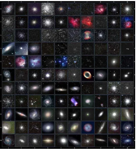 Figure 1.1 – Les 110 objets du catalogue Messier observés par des instruments récents