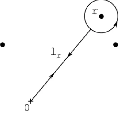 Figure 1. Boucle l r
