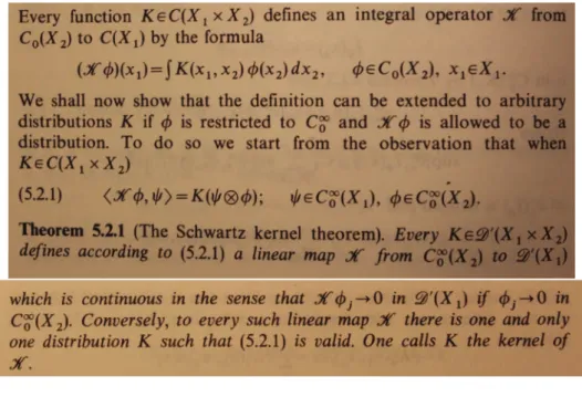 Figure 4.4 – « The Schwartz kernel theorem », [Hörmander 2003, p.128-129]
