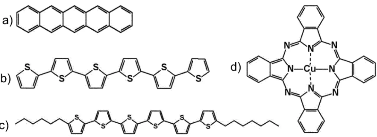 Figure  1.4  Molecular  structure  of  relevant  conjugated  small-molecule  organic  semiconductors