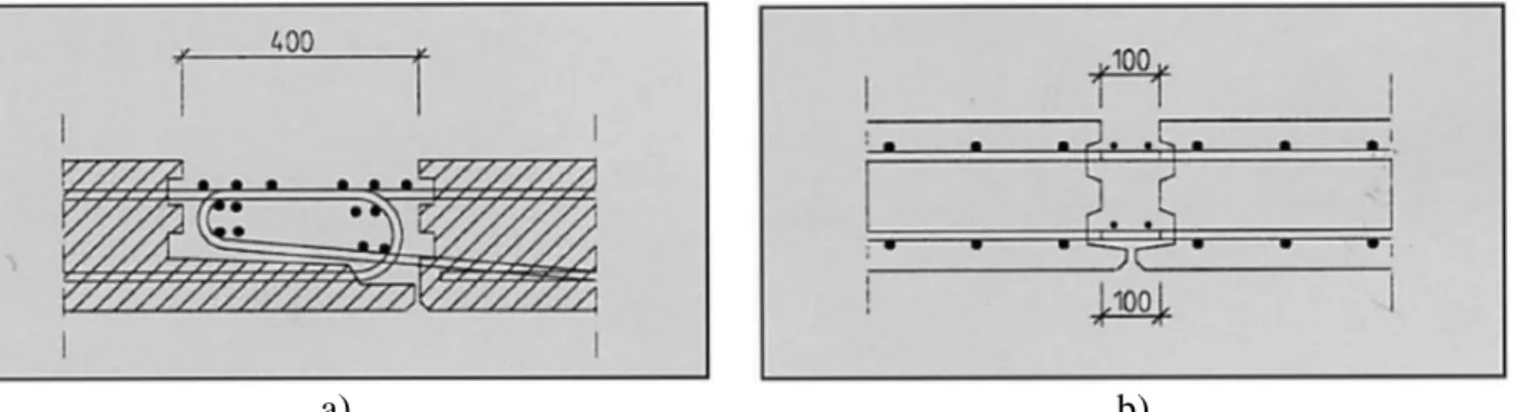 Figure 2-12: Exemples de joints coulés sur place : a) joint avec barres d’armature en U; b)  joint avec barres d’armatures droites (Hansen &amp; Jensen, 1999) 