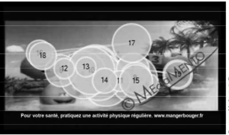 Figure  3.3-1  poursuite  oculaire  durant  le  passage  du  message  ‘pour  votre  santé  pratiquez  une  activité  physique régulière ‘www.mangerbouger.fr