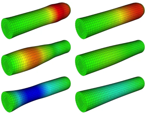 Figure 2.4: Snapshots of the uid pressure at t = 0.005, 0.01, 0.015 (from top to bottom)