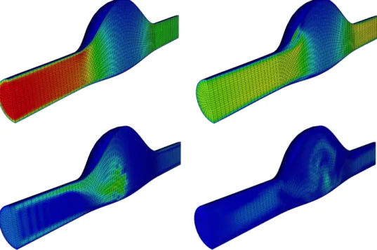 Figure 2.8: Snapshots of the uid velocity t = 0.084, 0.168, 0.336, 0.672 (from left to right and top to bottom)