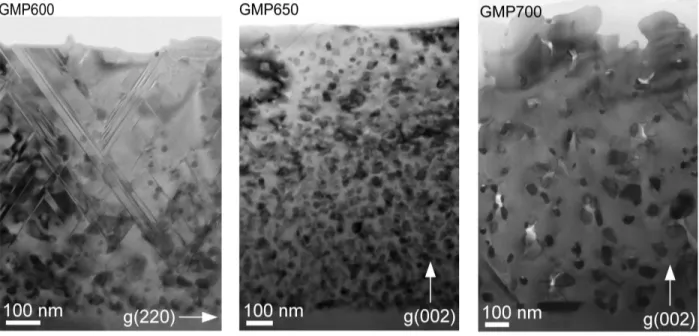 Figure 2.5 Images TEM de la section transverse d’´echantillons crus `a 600, 650 et 700˚C, soit GMP600, GMP650 et GMP700 respectivement.