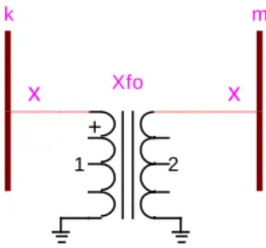 Figure 3-5: Single-Phase Yg Configuration  If n is the number of the active phase, then    is a 2n x 2n empty matrix 