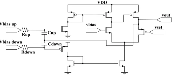 Figure 2.17  LDO sans capacité de découplage par détection des excursions de tension  de la sortie (Or &amp; Leung, 2010)