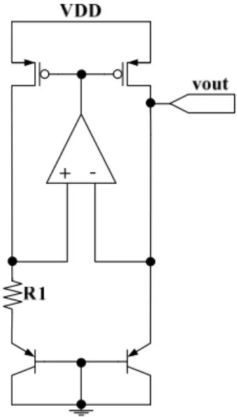 Figure 2.19  Référence  de  tension  de  type  bandgap  utilisant  des  transistors  parasites  connectés  en  diodes  (Ming,  Ma,  &amp;  Zhang,  A  high-precision  compensated  CMOS  Bandgap voltage reference withour resistors, 2010)