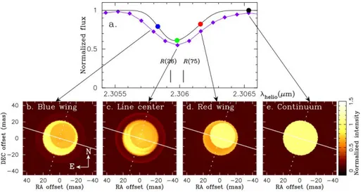 Figure 2.1 – Modélisation de Bételgeuse dans une raie de CO par Ohnaka et al. (2011) 