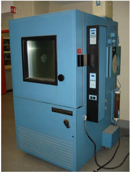 Figure 3.8 Chambre climatique Thermotron