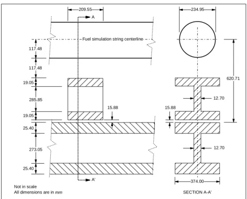 Figure 1.9 : Dimensions du canal et des supports. 