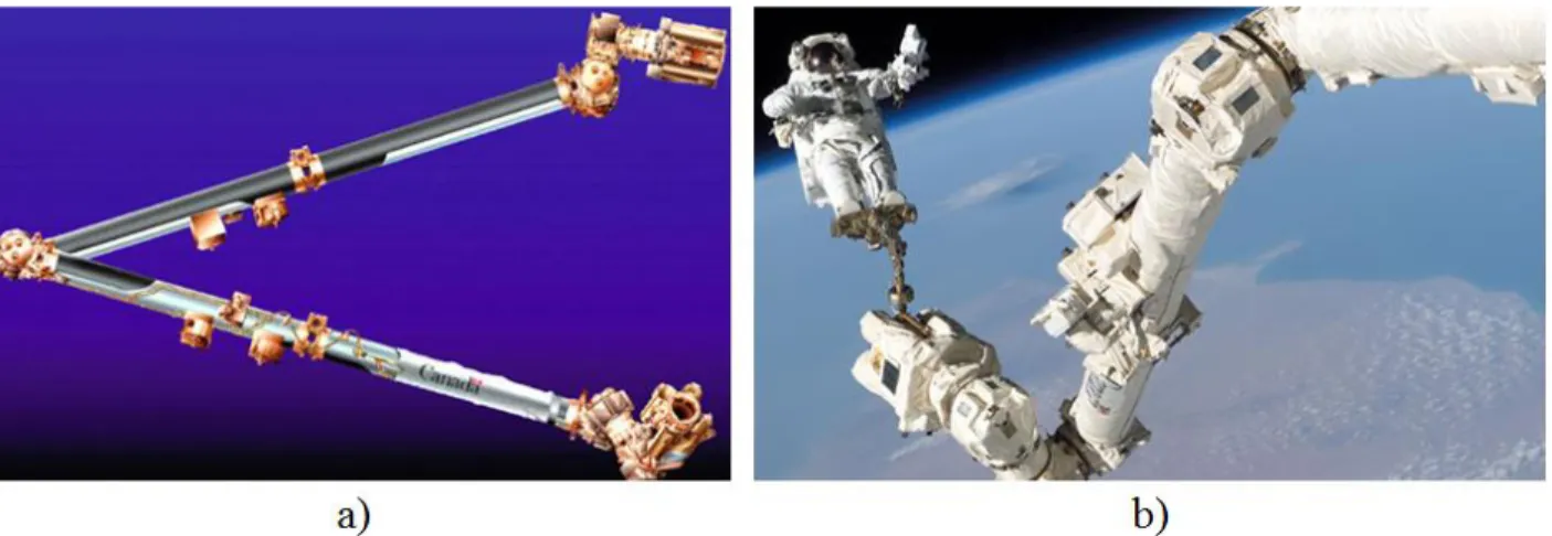 Figure 1 : Canadarm2 a) Schéma de la structure principalement composée de tubes de composite