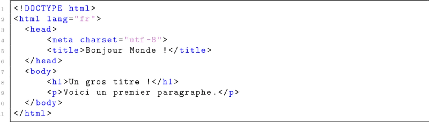 Figure 3.1 Exemple de code HTML5