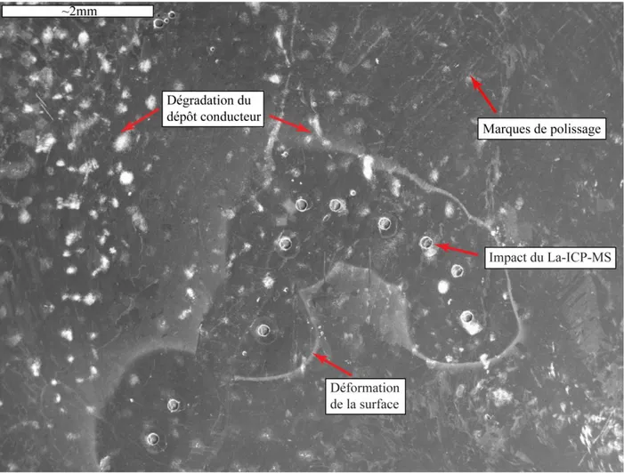 Figure 5-2 : Défauts de surface visibles pour une tension d’accélération de 1 keV 