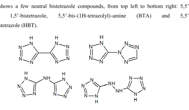 Figure  2.6  shows  a  few  neutral  bistetrazole  compounds,  from  top  left  to  bottom  right:  5,5’- 5,5’-bistetrazole,  1,5’-bistetrazole,  5,5’-bis-(1H-tetrazolyl)-amine  (BTA)  and   5,5’-hydrazinebistetrazole (HBT)