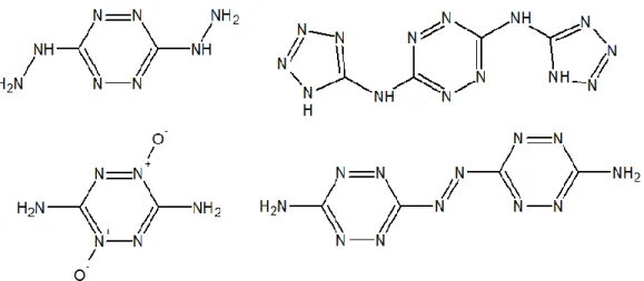 Figure 2.10 Structure of some s-tetrazine based nitrogen-rich energetic materials  