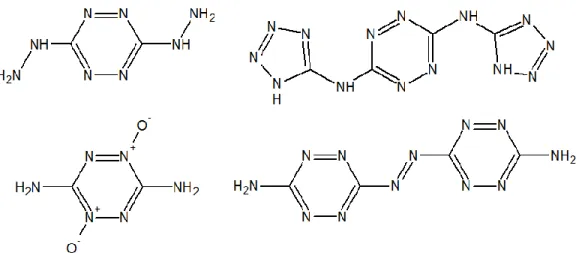 Figure 2.10 Structure of some s-tetrazine based nitrogen-rich energetic materials  