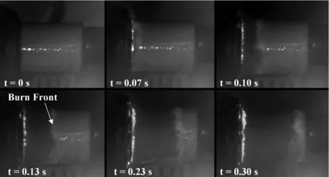 Figure 2.11: Linear burning of a TAGZT pellet in a strand burner [73] 