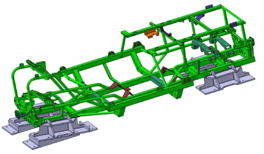 Figure 3.6 – Supports de chˆ assis en gris et chˆ assis en vert