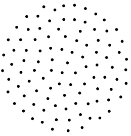 Figure 1.1 – Un 2DOCP avec N = 100 particules, sous potentiel quadratique, à basse tempé- tempé-rature β = 400