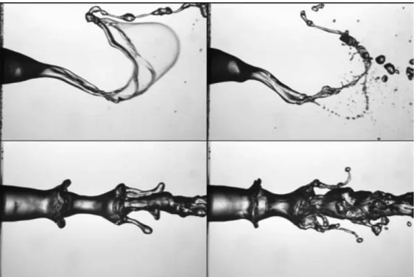 Figure 1.3 – Structures d’un jet liquide atomisé (d’après [ 84 ]).