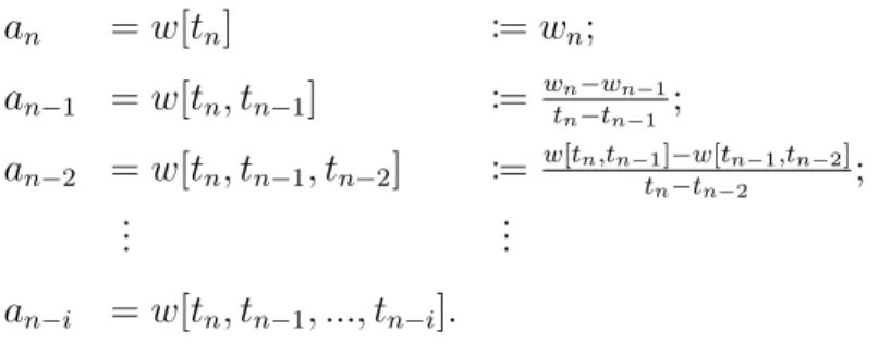 Tableau 1.1 Valeur des coefficients des schémas de type BDF.