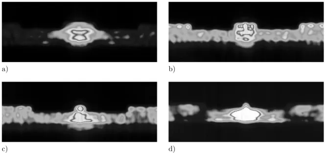 Figure 4.6 NIR images of the output mode for cavity coupled rib waveguides showing higher mode profile for widths of (a) 20 µm, (b) 15 µm, and (c) 7.5 µm and single-mode profile for width of (d) 5 µm.