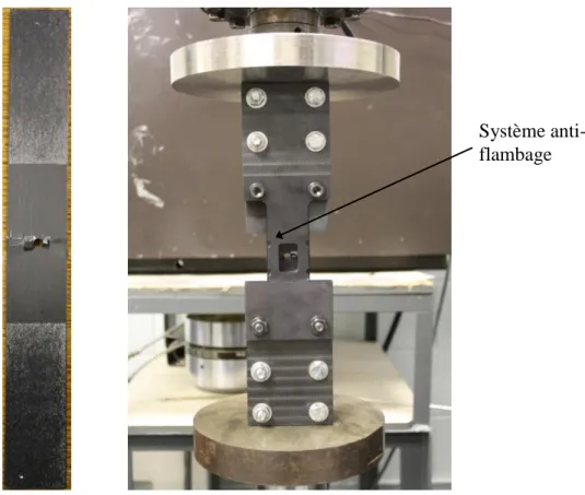 Figure  2-15:  Photos  d’une  éprouvette  de  open  hole  compression  après  le  test,  sans  et  avec  son  support 