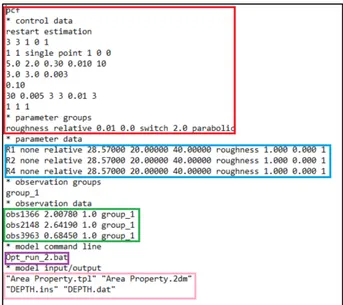 Figure 3-3 : Exemple d'un control file pour l'optimisation de la rugosité de trois zones, avec trois  points d’observation 