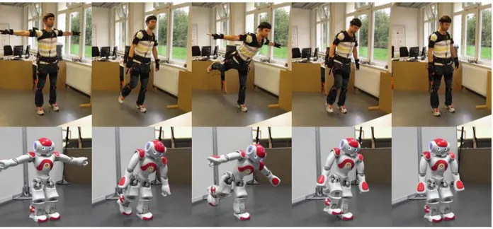 Figure 2.4 Imitation en temps réel de mouvements humains par l’humanoïde Nao (Image tirée de [12])