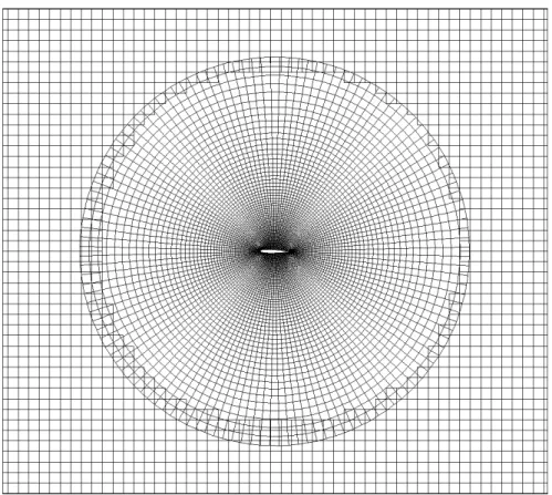 Figure 3.2 NACA0012 overset mesh for testing of multigrid technique on chimera grids