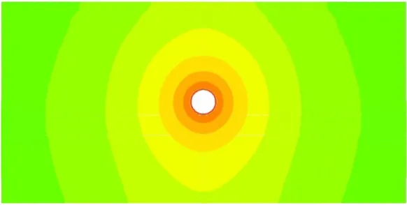 Figure 3.5 : Coupe d’une dalle active montrant la distribution de température autour d’un tuyau 