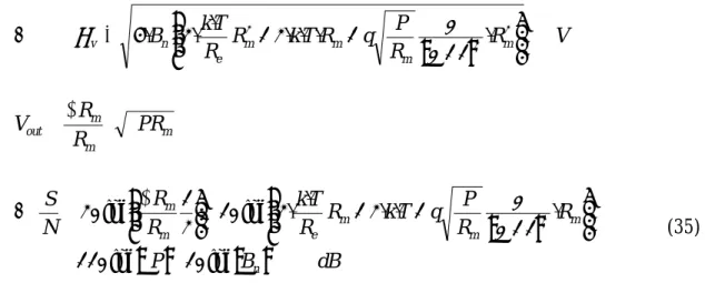 figure 14 : Evolution du Bruit Total avec Rm=10k Ω  en fonction de Re 