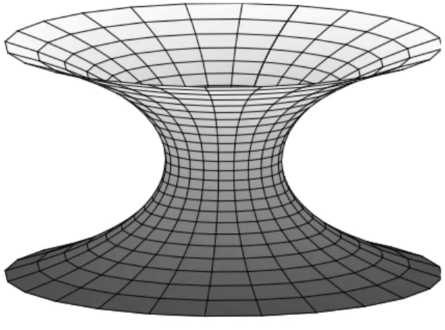 Fig. 1.1 { Le at eno de