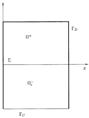 Fig. 2. Domain after change of variable.
