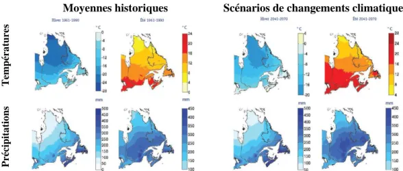 Figure 1.2 : Comparaison entre les moyennes historiques (1961-1990) et les scénarios de  changements (2041-2070) des températures et des précipitations hivernales et estivales (tiré de 