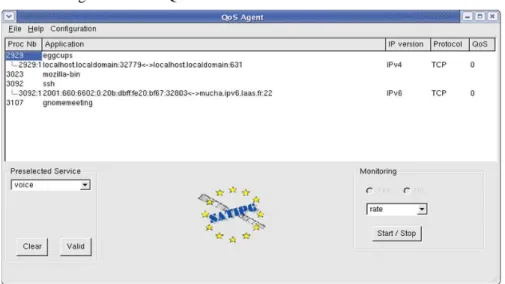 Figure 4. Interface graphique du QoS Agent 