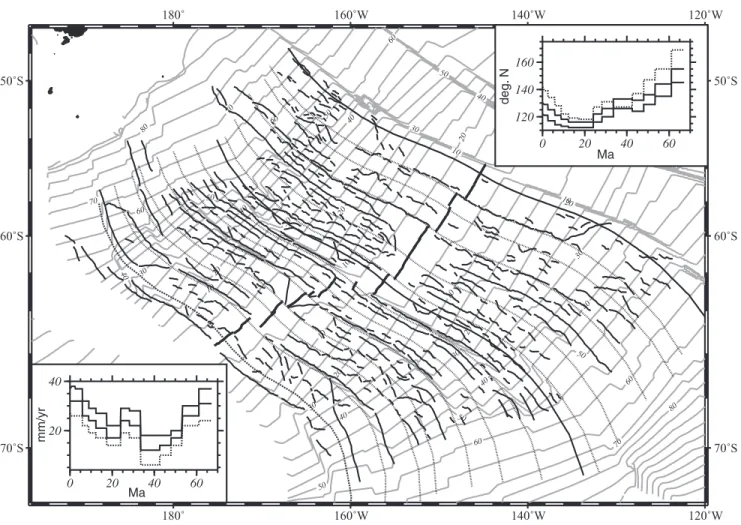 Figure 7. Gravity lineations in the southwest Pacific. Legend is same as for Figure 2.