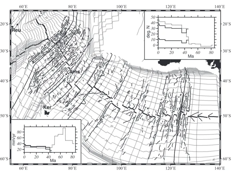 Figure 6. Gravity lineations in the eastern Indian Ocean. Ams, Amsterdam hot spot. Legend is same as for Figure 2.