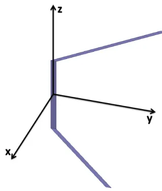 Figure 2.1: Model of a single element of a CPSS based in the Pierrot cell.