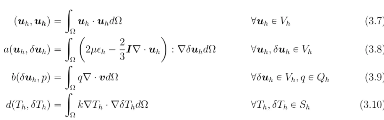 Figure 3.1 Élément de Taylor-Hood P2-P1 ©Muller (2017). Reproduit avec permission