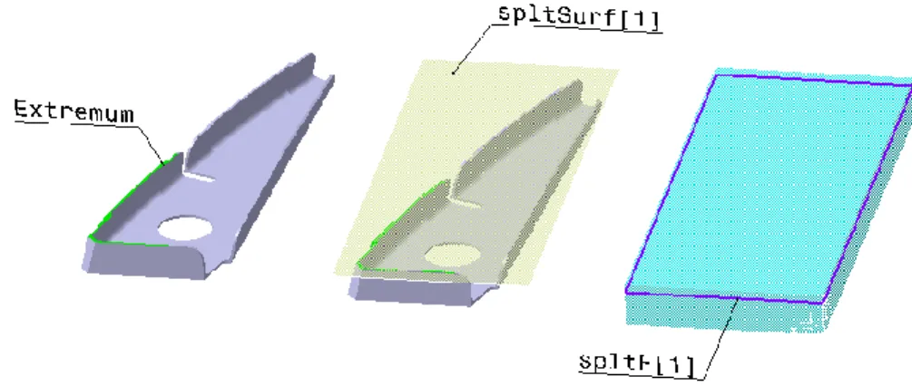 Figure 3-8 Extremum and splitting face  3.3.5.3  Volumetric SDV[1] determination 