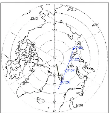 Fig. 4. Map over the northern polar cap showing the F13 footprint