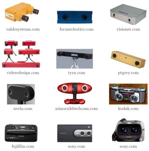 Figure 3.1 Exemples d’appareils photo st´er´eoscopiques