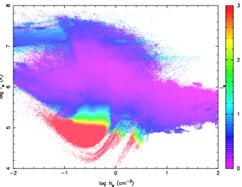 Fig. 9. Data map of global estimation parameter I e . The value of I e indicates the magnitude of the