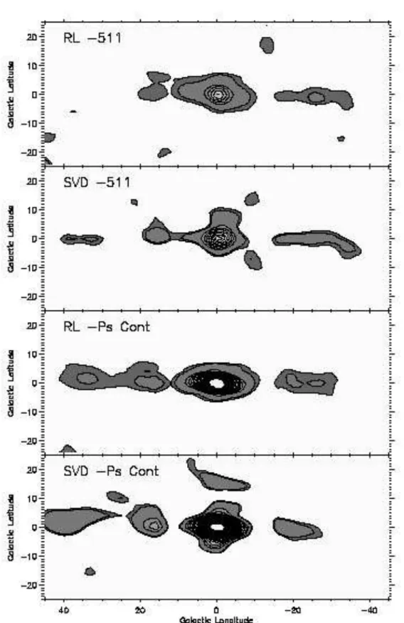 Fig. 1.7: Carte de la raie 511 keV et du continuum positronium d’apr`es Milne et al. [2001]