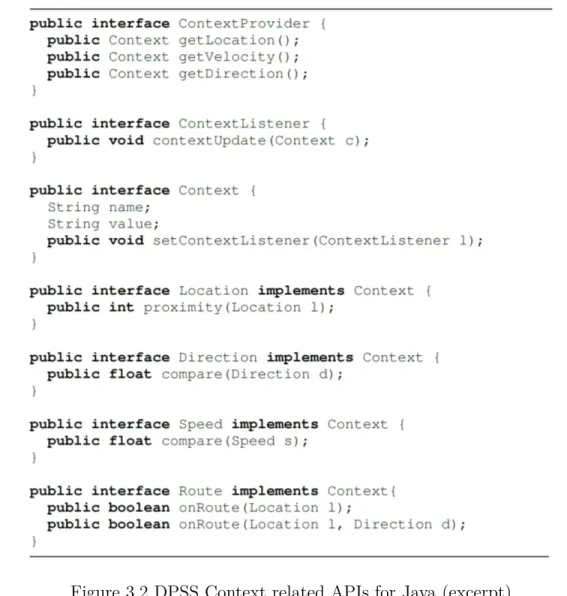 Figure 3.2 DPSS Context related APIs for Java (excerpt)