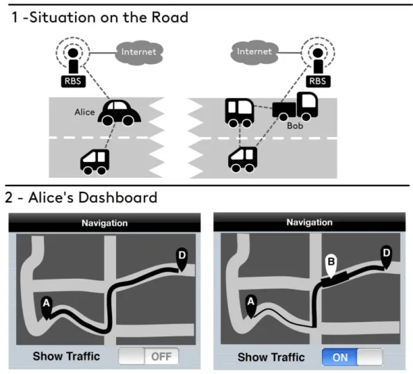 Figure 3.3 TrafficCheck in action